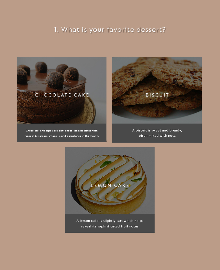 Nespresso Recipe Quiz