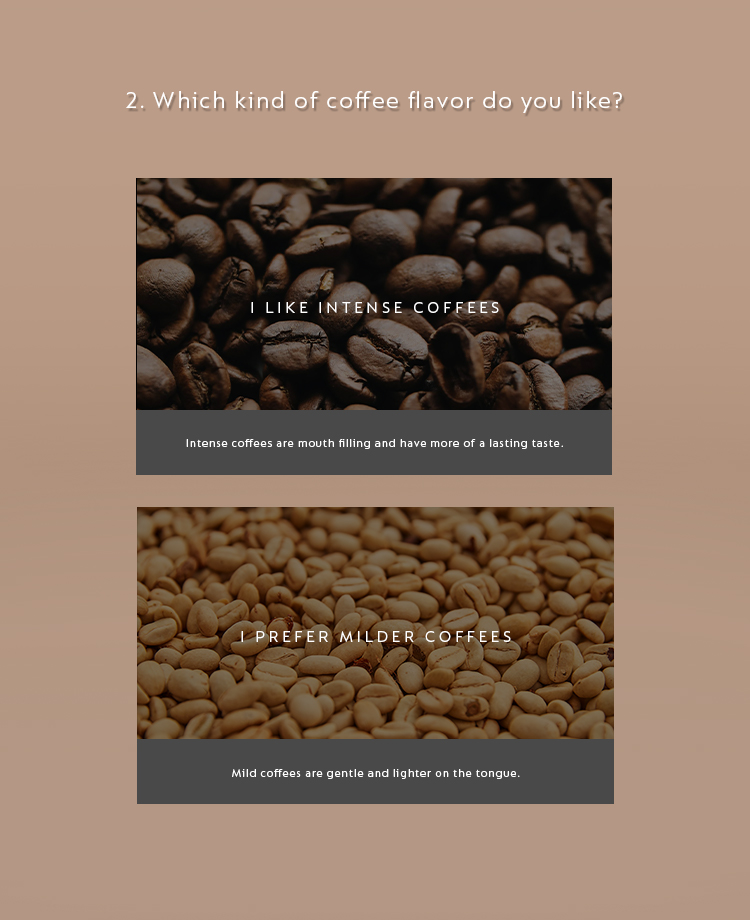 Nespresso Recipe Quiz