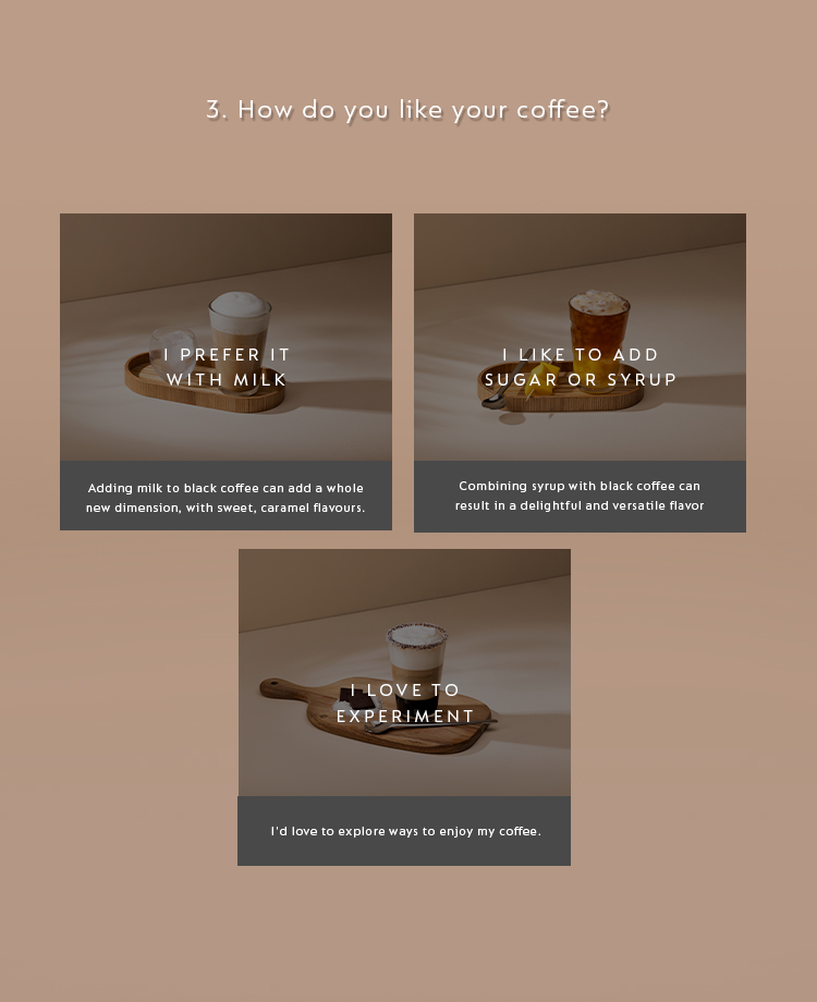 Nespresso Recipe Quiz